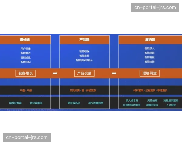 “数据分析：三月法甲‘由守转攻’平均用时缩短0.8秒，压迫质量提升”